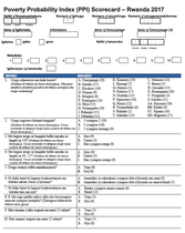 Rwanda Compassion PPI Scorecard (Kinyarwanda)