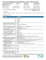 PPI Scorecards by Country