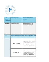 Trauma Informed_Logframe