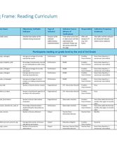 Reading Curriculum_Logframe