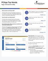 PDF PC APP Top Needs 2.0 Dashboard Training (English)