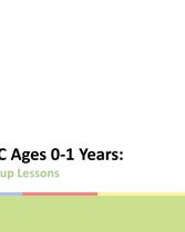 AFR 0-1 Group Lessons Flipchart